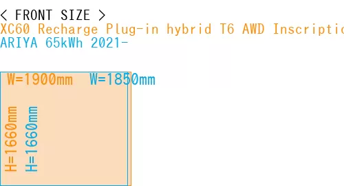 #XC60 Recharge Plug-in hybrid T6 AWD Inscription 2022- + ARIYA 65kWh 2021-